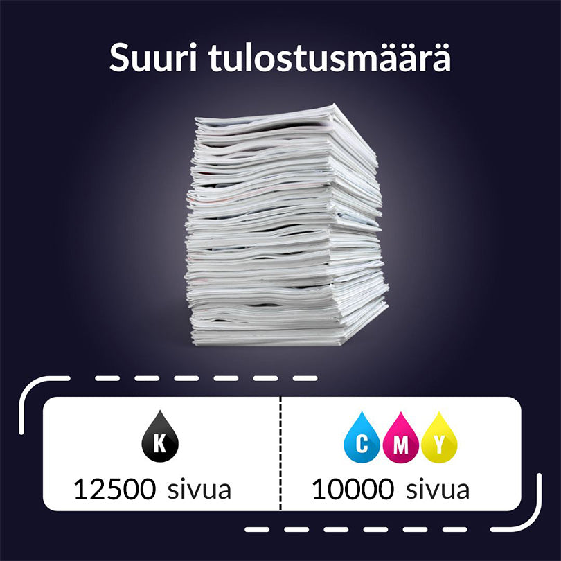 Canon 040 KCMY, 4 värin mustekasetti sarja, tarvike, takuu 3v