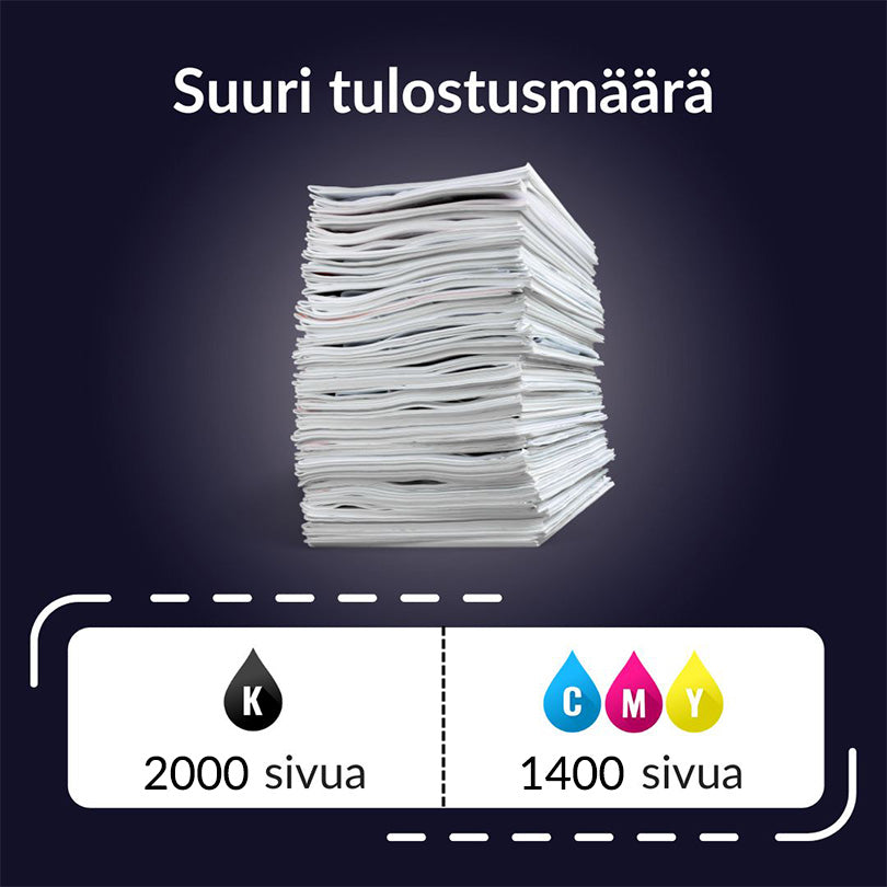 Hp 128A (CE320A) KCMY, 4 värin mustekasetti sarja, tarvike, takuu 3v